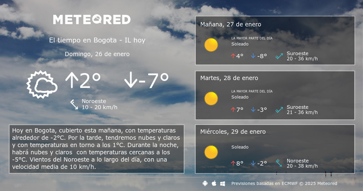 El Tiempo en Bogota IL Predicción a 14 días Meteored