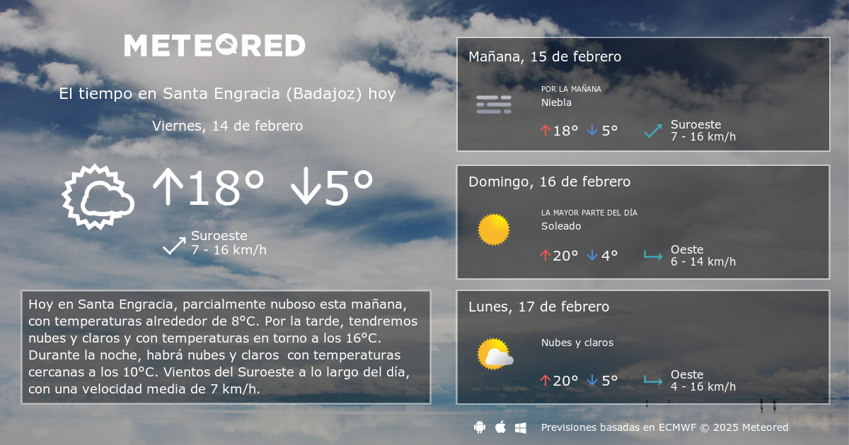 El Tiempo En Santa Engracia Badajoz Predicci N A D As Meteored