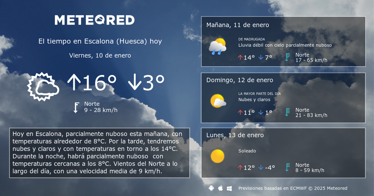 El tiempo en Escalona Huesca 8 14 Días Meteored