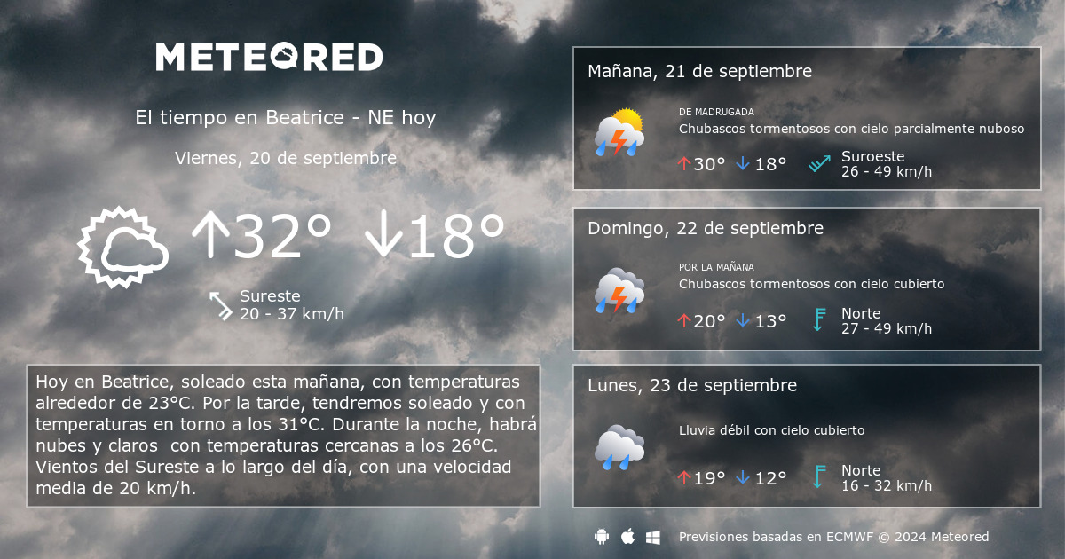 El Tiempo en Beatrice NE. Predicci n a 14 d as Meteored