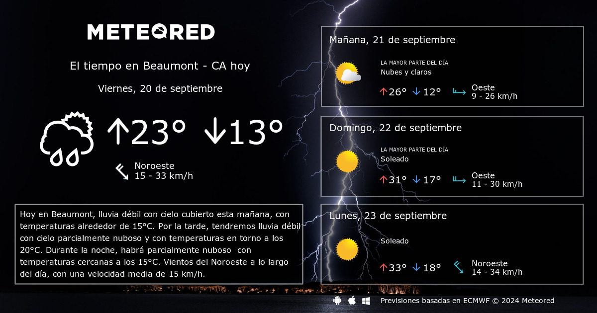 El Tiempo en Beaumont CA. Predicci n a 14 d as Meteored