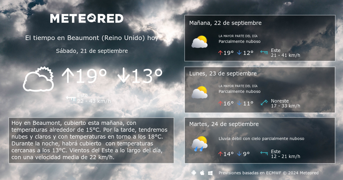 El Tiempo en Beaumont Reino Unido . Predicci n a 14 d as Meteored