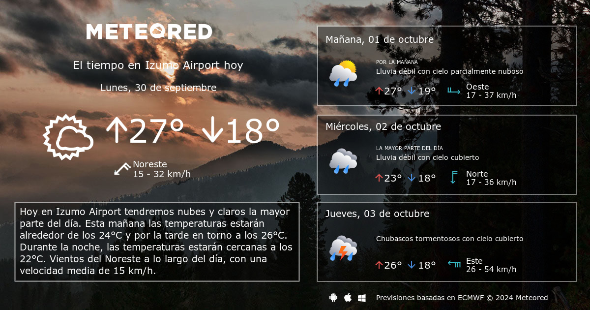 El Tiempo En Izumo Airport Prediccion A 14 Dias Meteored