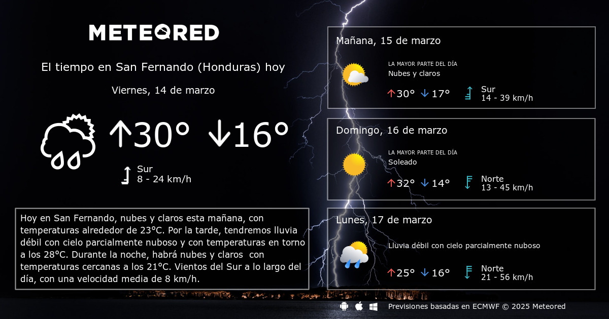 El tiempo en store san fernando