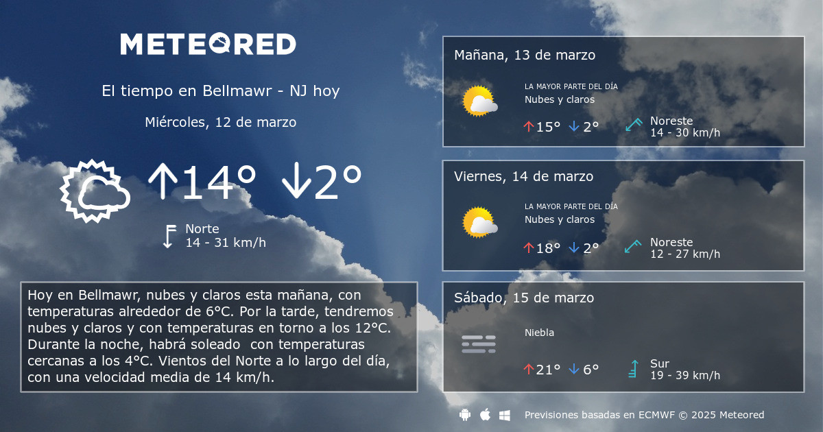 temperatura en new jersey hoy