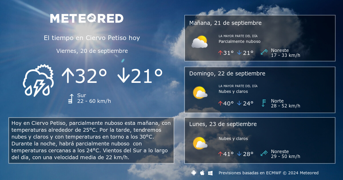 El Tiempo en Ciervo Petiso. Predicci n a 14 d as Meteored