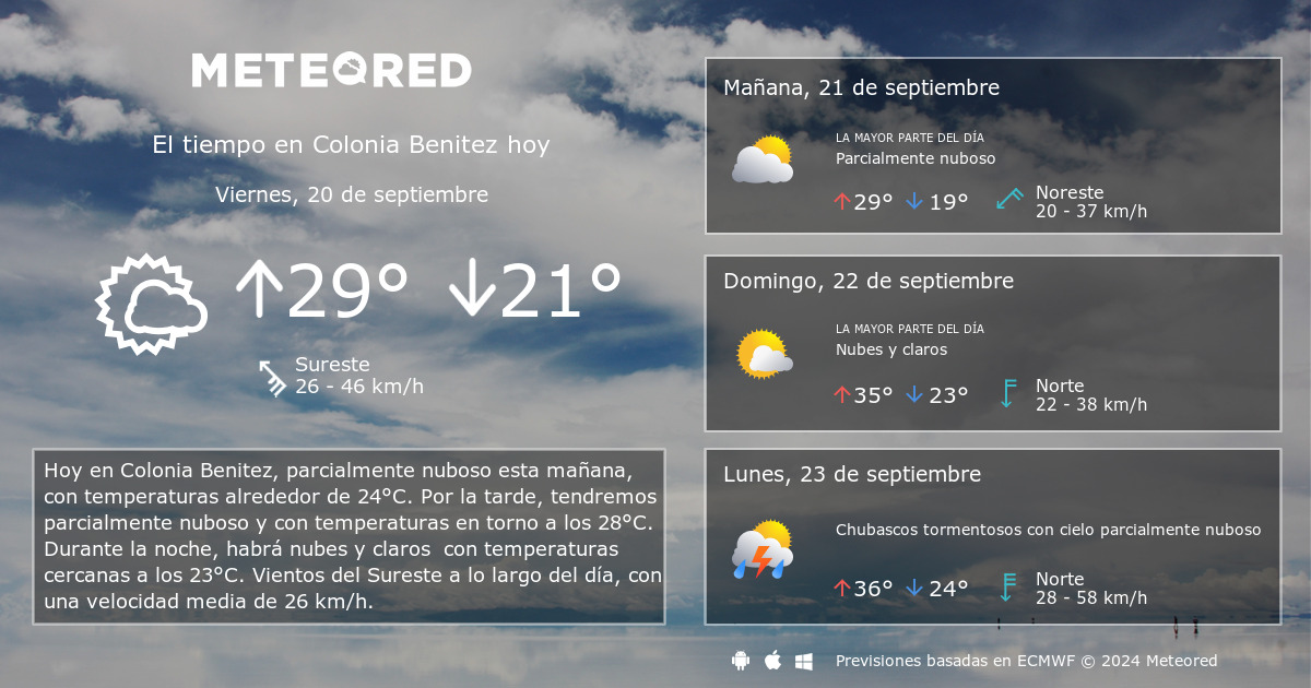 El Tiempo en Colonia Benitez. Predicci n a 14 d as Meteored