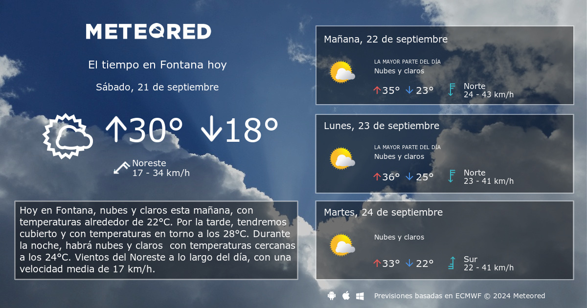 El tiempo en Fontana por horas Meteored