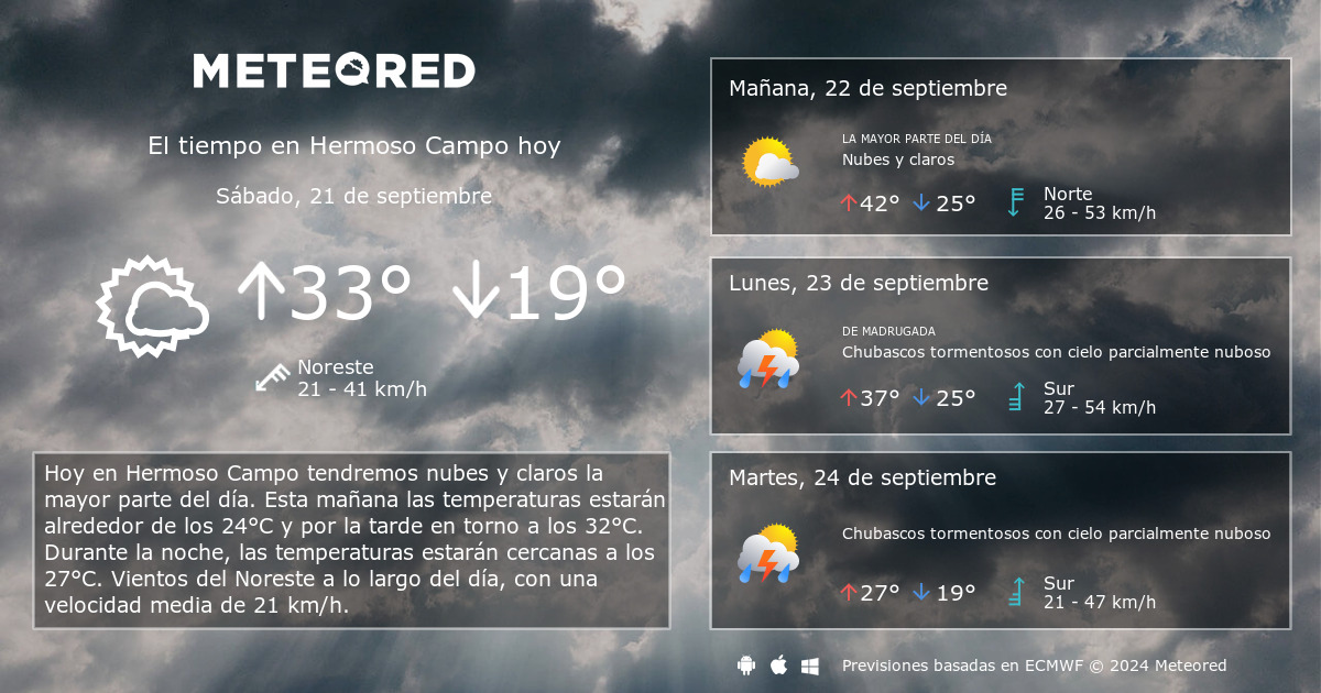 El Tiempo en Hermoso Campo. Predicci n a 14 d as Meteored