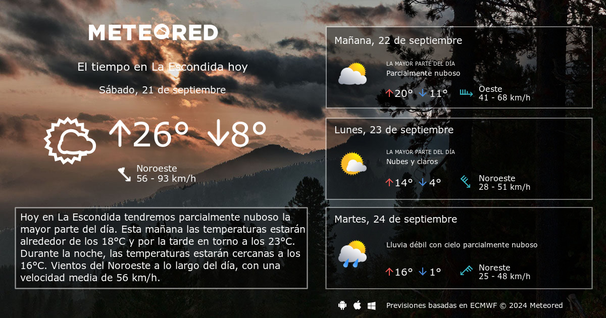 El Tiempo en La Escondida. Predicci n a 14 d as Meteored