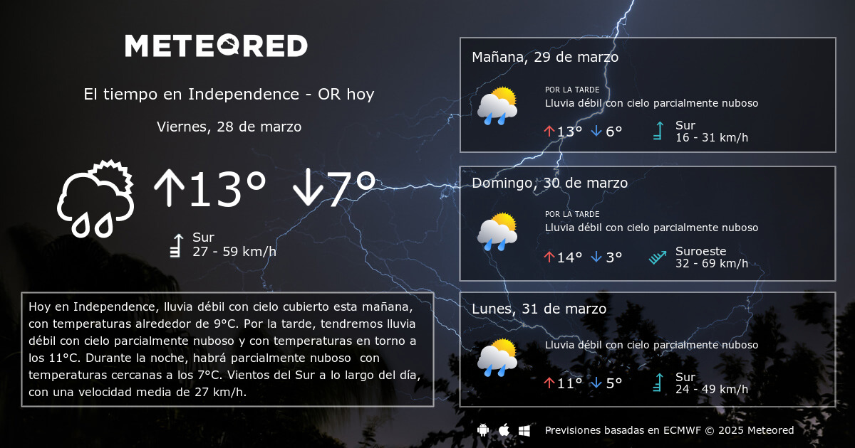 El Tiempo en Independence OR. Prediccion a 14 dias Meteored