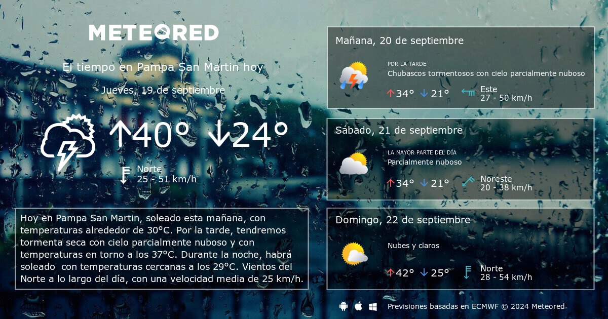 El Tiempo en Pampa San Martin. Predicci n a 14 d as Meteored