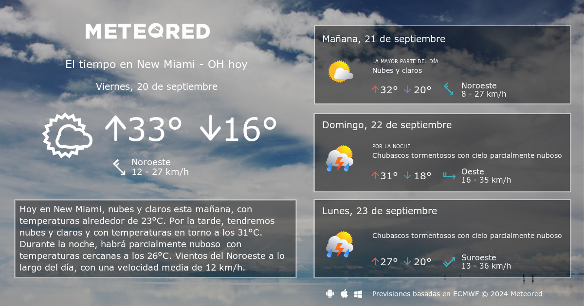 El Tiempo En New Miami Oh Prediccion A 14 Dias Meteored