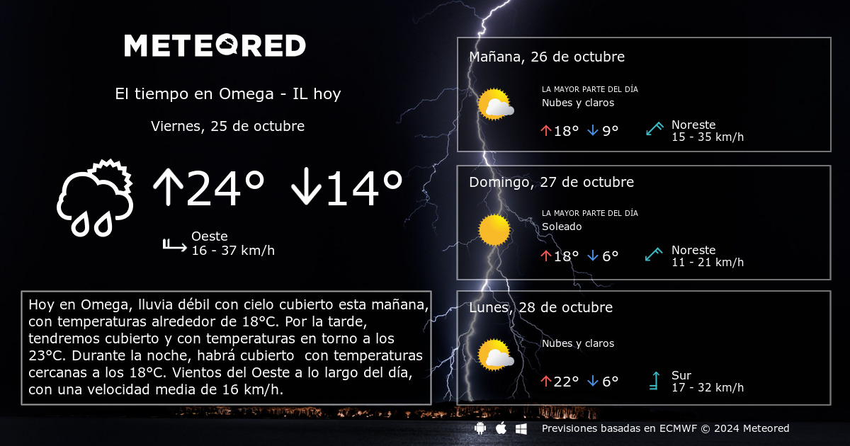 El Tiempo en Omega IL. Predicci n a 14 d as Meteored