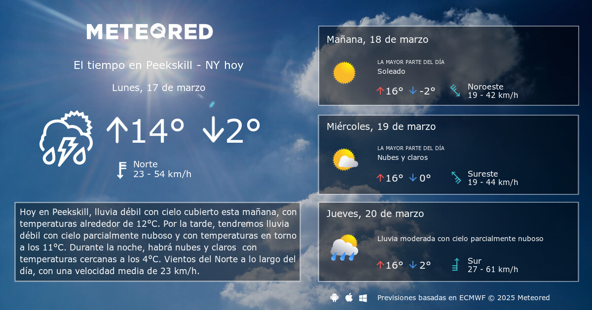 temperatura mañana new york