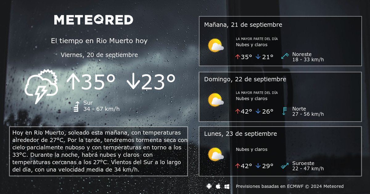 El Tiempo en Rio Muerto. Predicci n a 14 d as Meteored