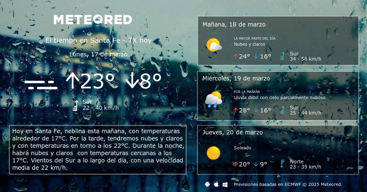 El Tiempo en Santa Fe TX. Prediccion a 14 dias Meteored