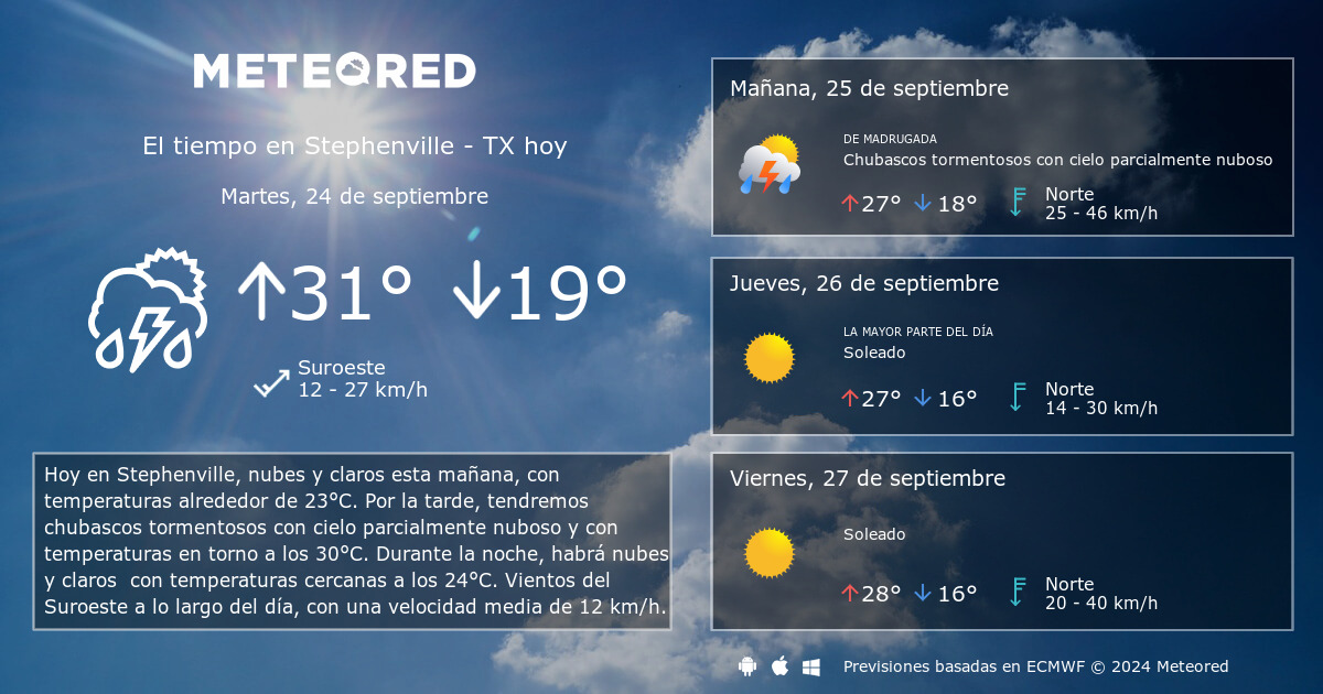 Tenfield.com » Formativas: el viernes comienza la sexta fecha