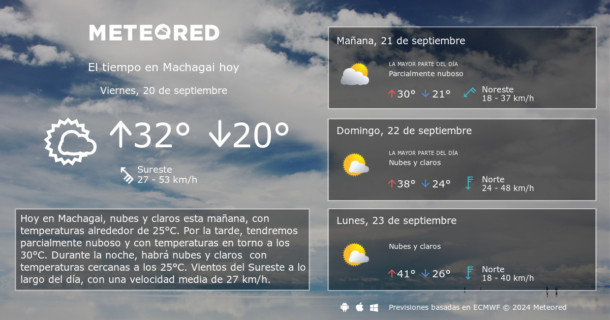 El Tiempo en Machagai. Predicci n a 14 d as Meteored