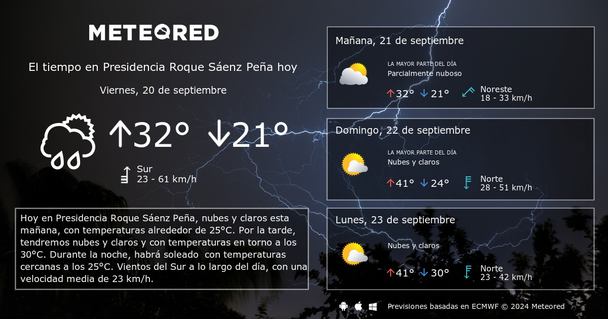 El Tiempo en Presidencia Roque S enz Pe a. Predicci n a 14 d as