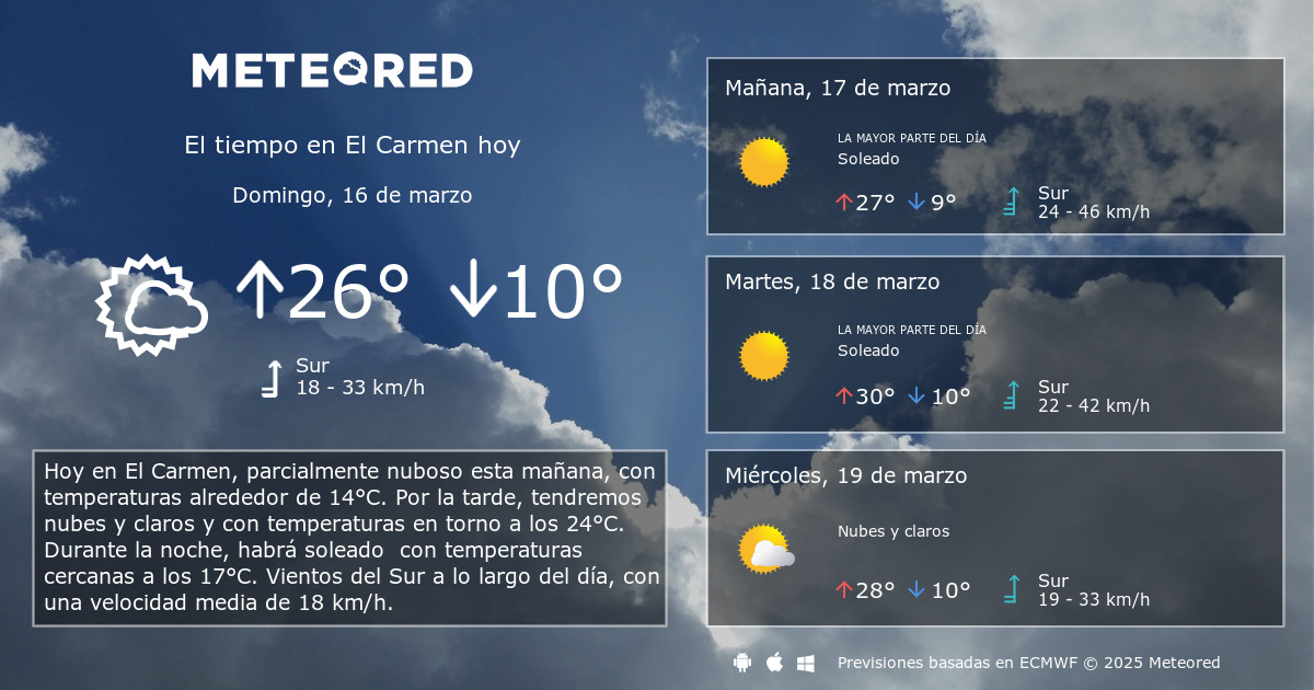 El tiempo en El Carmen por horas Meteored