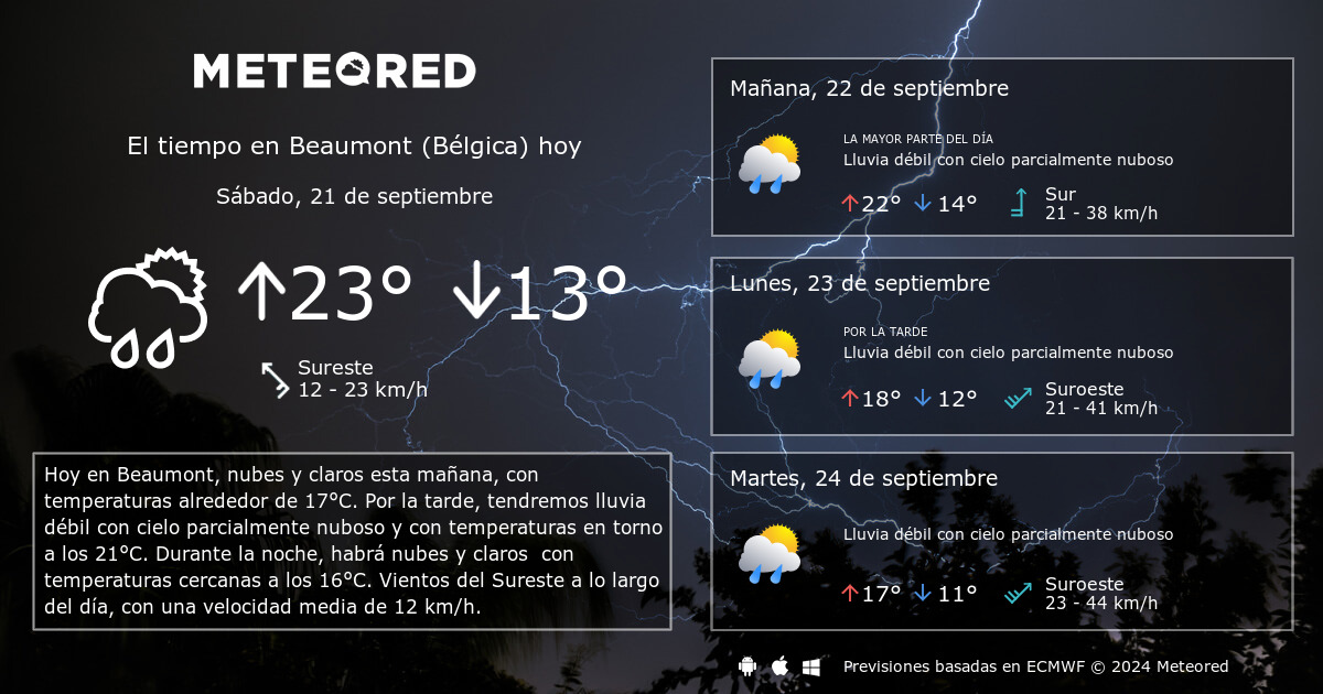 El Tiempo en Beaumont B lgica . Predicci n a 14 d as Meteored