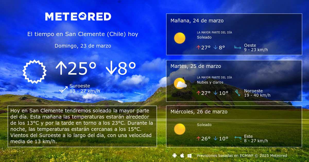 El tiempo en San Clemente Chile por horas Meteored