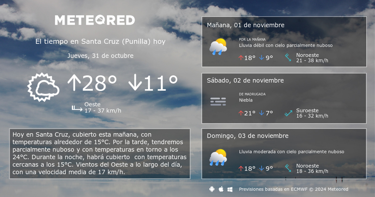 El Tiempo en Santa Cruz Punilla . Predicci n a 14 d as Meteored