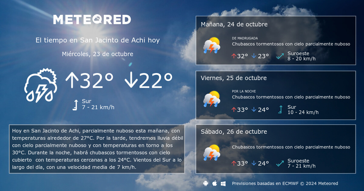 El Tiempo En San Jacinto De Achi Prediccion A 14 Dias Meteored