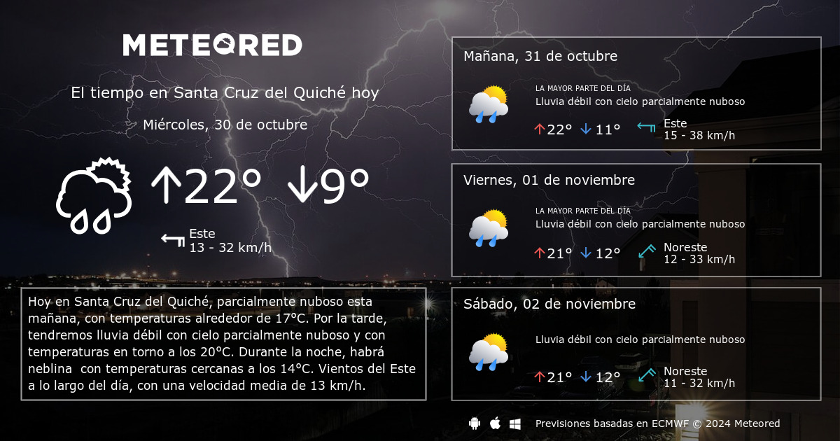 El Tiempo en Santa Cruz del Quich . Predicci n a 14 d as Meteored