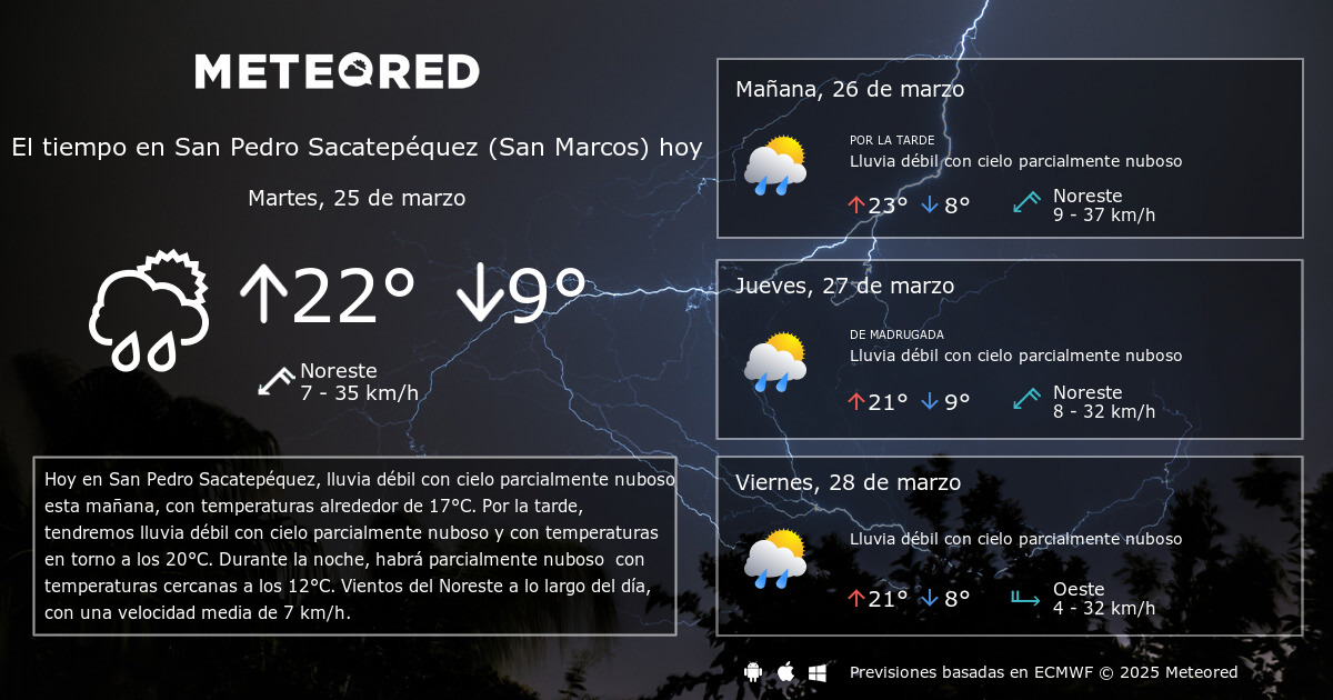 El Tiempo en San Pedro Sacatepequez San Marcos Prediccion a 14 dias Meteored