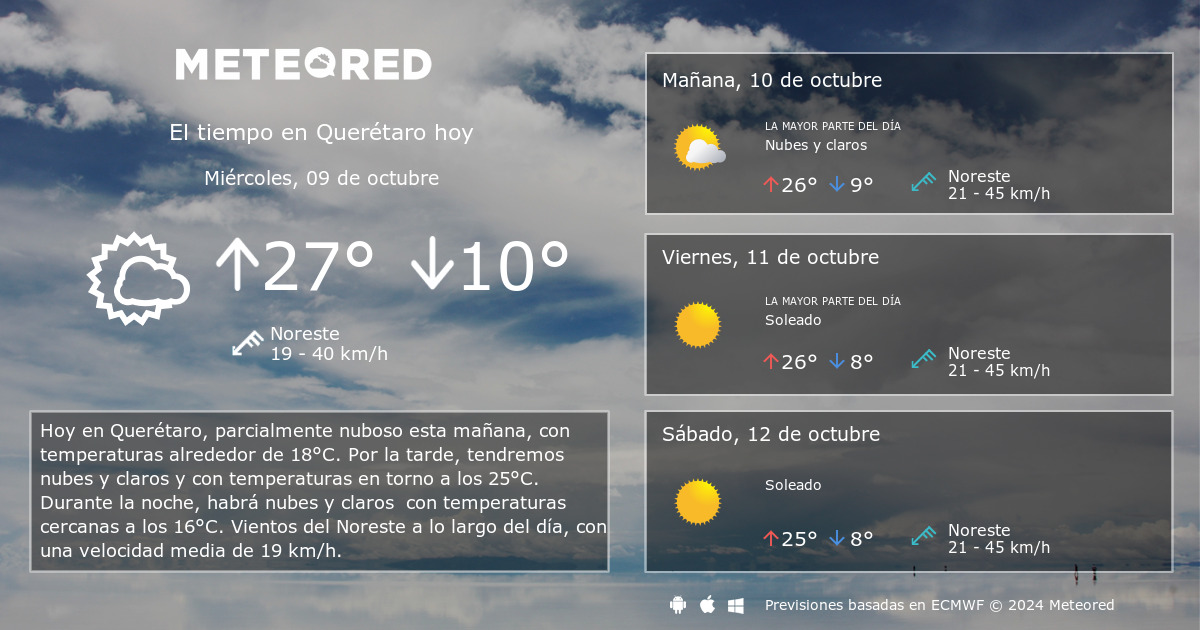 ¿Cómo estará el día mañana en Querétaro