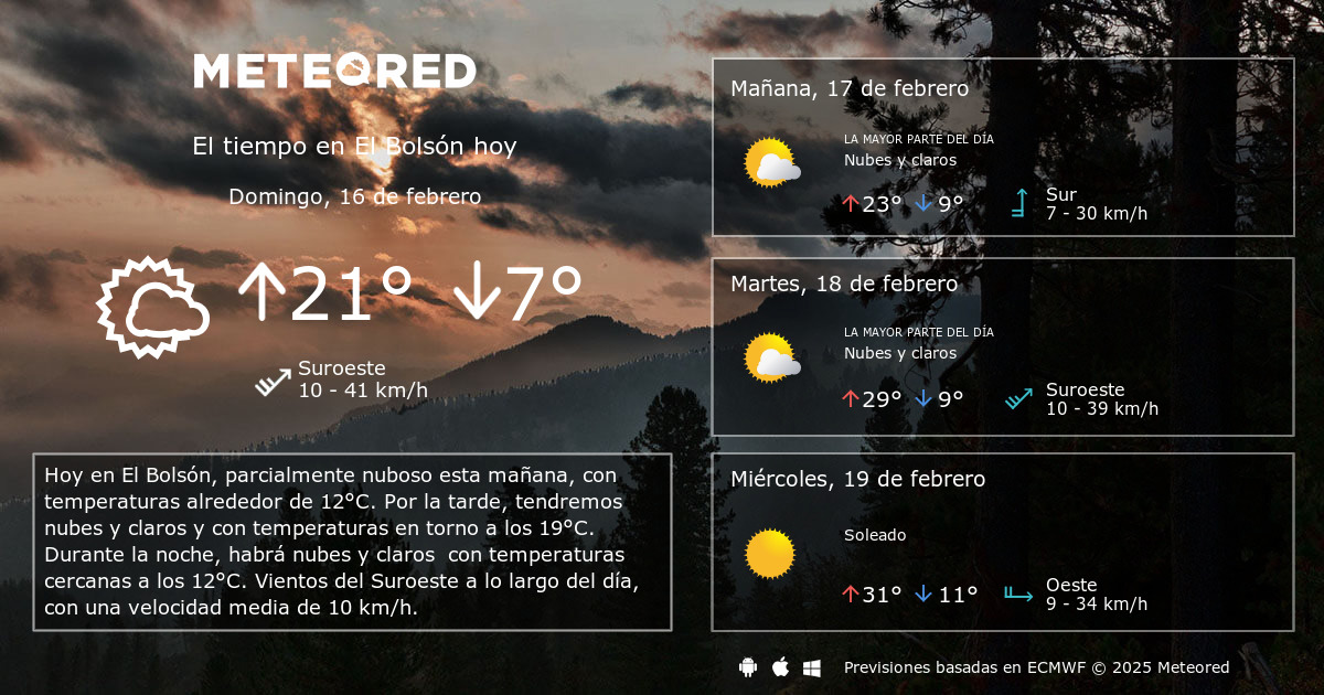 El Tiempo En El Bolsón Predicción A 14 Días Meteored