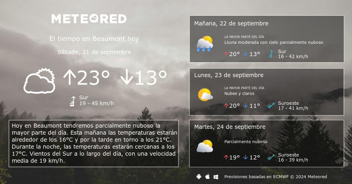 El Tiempo en Beaumont. Predicci n a 14 d as Meteored