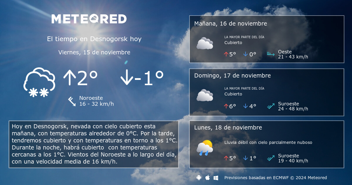 El Tiempo En Desnogorsk Prediccion A 14 Dias Meteored