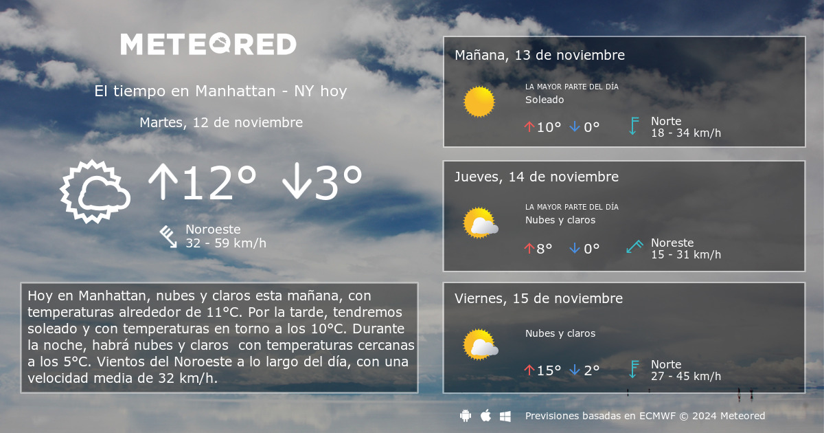 temperatura para mañana en manhattan