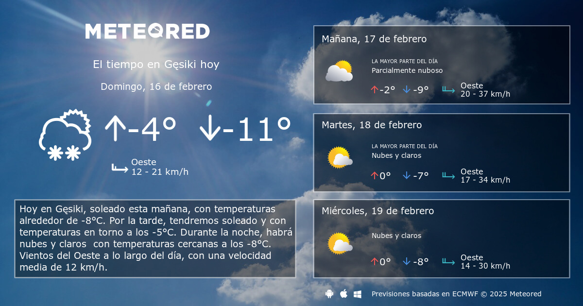 El Tiempo En Gęsiki Predicción A 14 Días Meteored