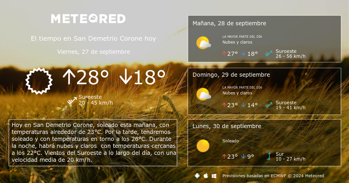 corona weather monday march 4