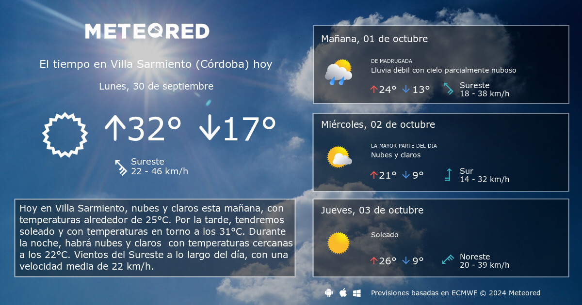 El tiempo en Villa Sarmiento (Córdoba) 8 - 14 Días - Meteored