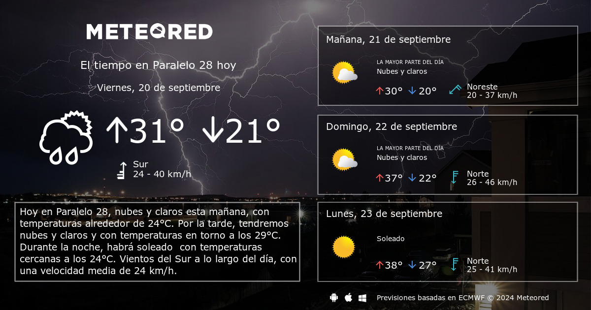 El Tiempo en Paralelo 28. Predicci n a 14 d as Meteored