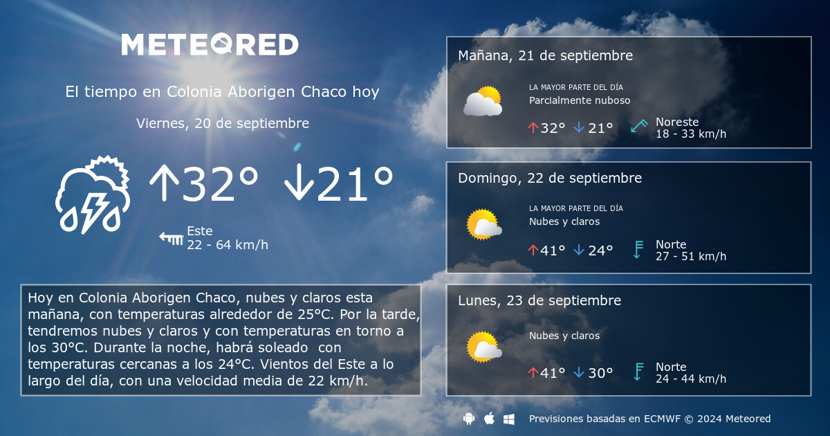 El Tiempo en Colonia Aborigen Chaco. Predicci n a 14 d as Meteored