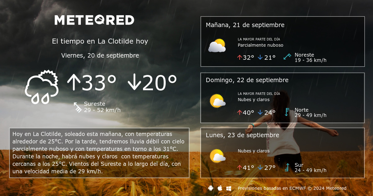 El Tiempo en La Clotilde. Predicci n a 14 d as Meteored