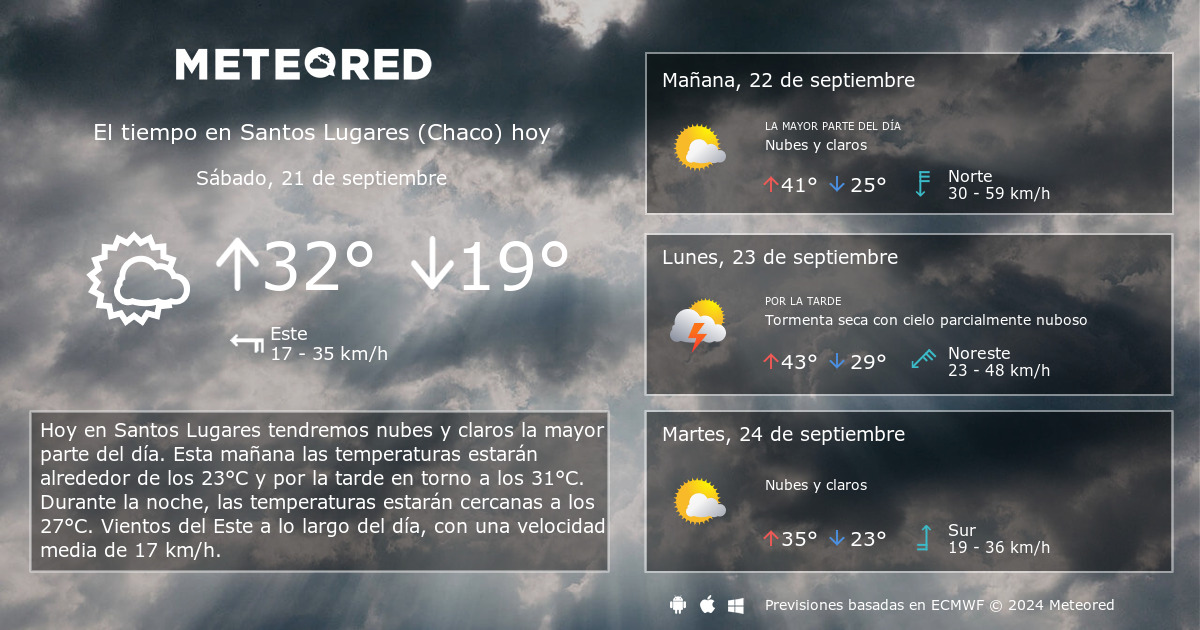 El Tiempo en Santos Lugares Chaco . Predicci n a 14 d as Meteored