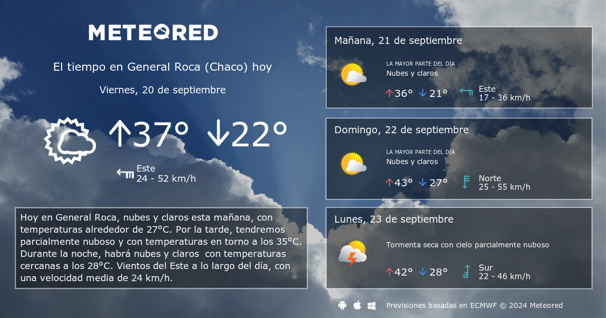 El tiempo en General Roca Chaco por horas Meteored