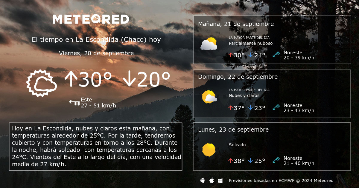 El Tiempo en La Escondida Chaco . Predicci n a 14 d as Meteored