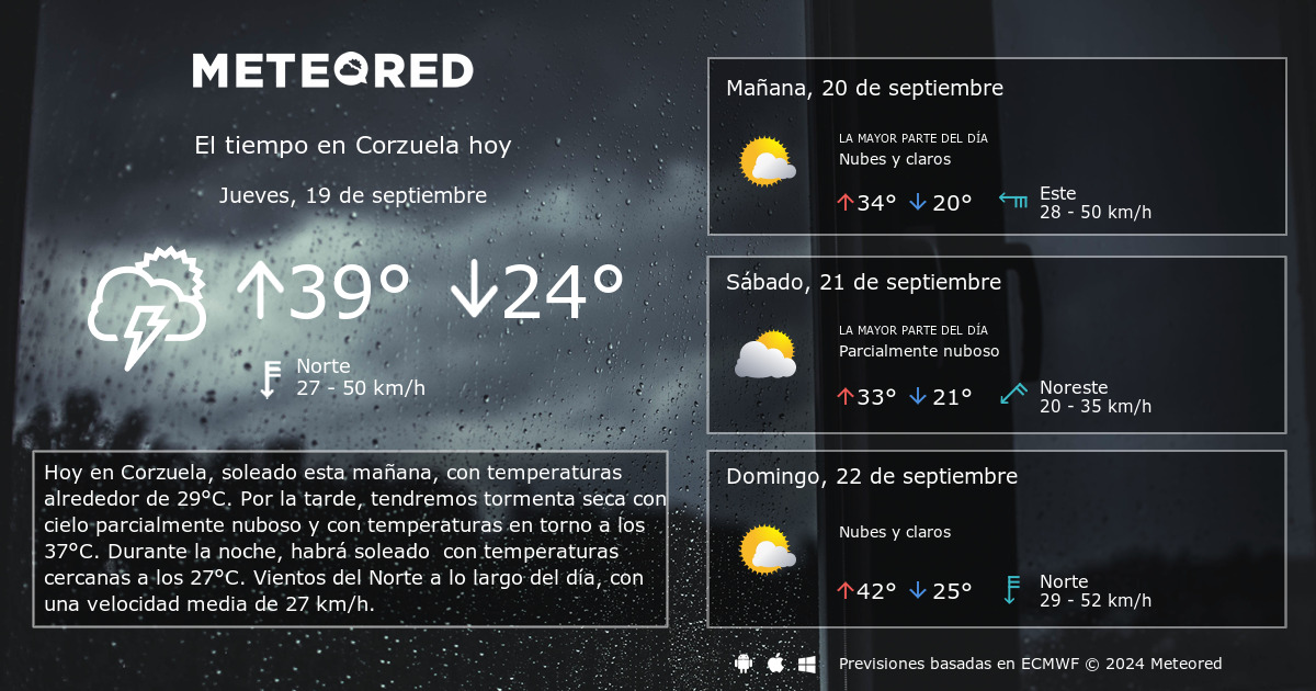 El Tiempo en Corzuela. Predicci n a 14 d as Meteored