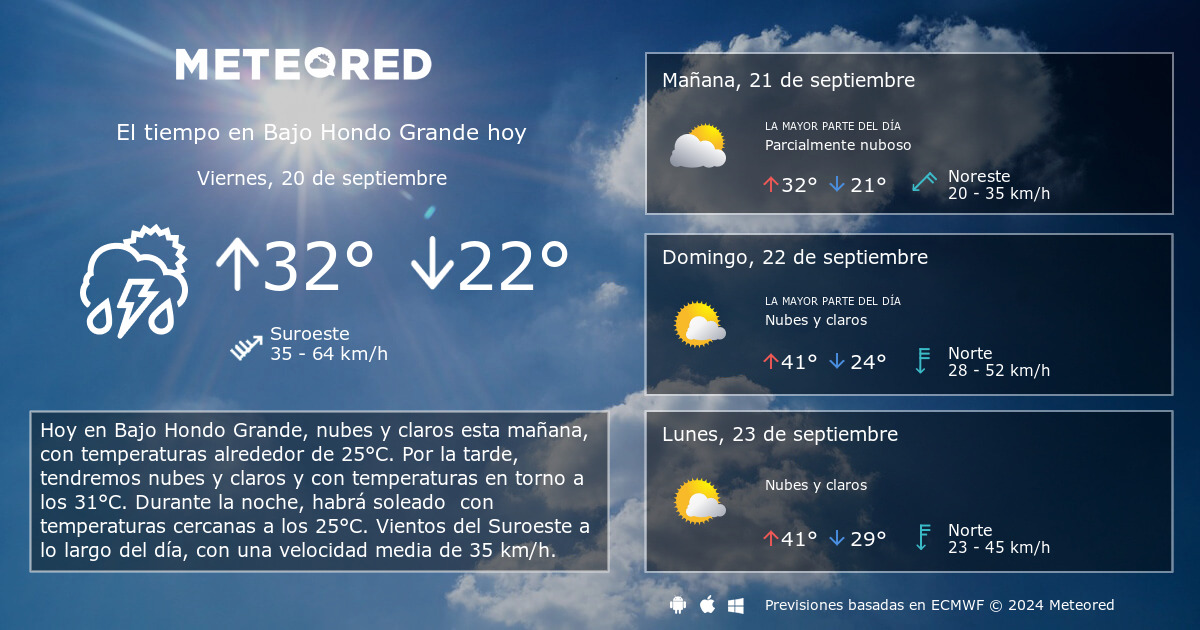 El Tiempo en Bajo Hondo Grande. Predicci n a 14 d as Meteored