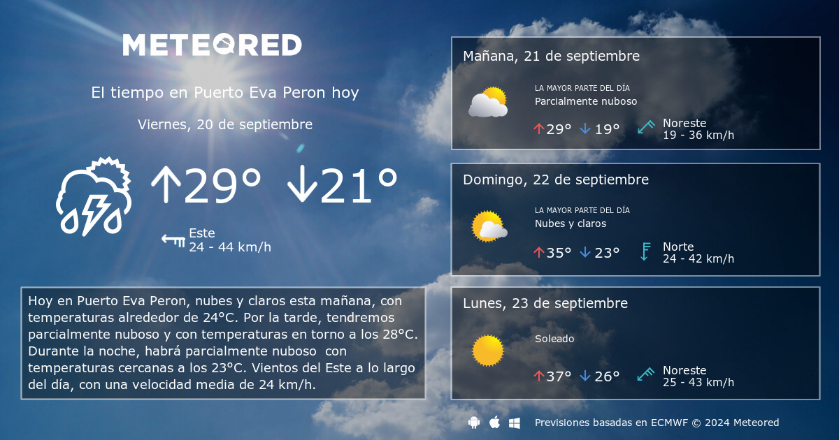 El tiempo en Puerto Eva Peron por horas Meteored