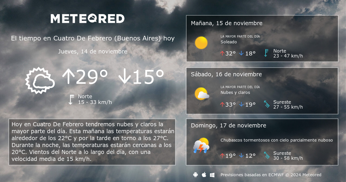 El Tiempo En Cuatro De Febrero (Buenos Aires) 8 - 14 Días - Meteored