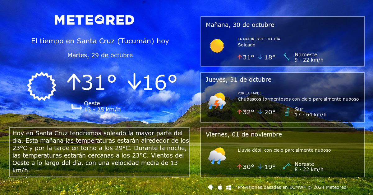 El Tiempo en Santa Cruz Tucum n . Predicci n a 14 d as Meteored